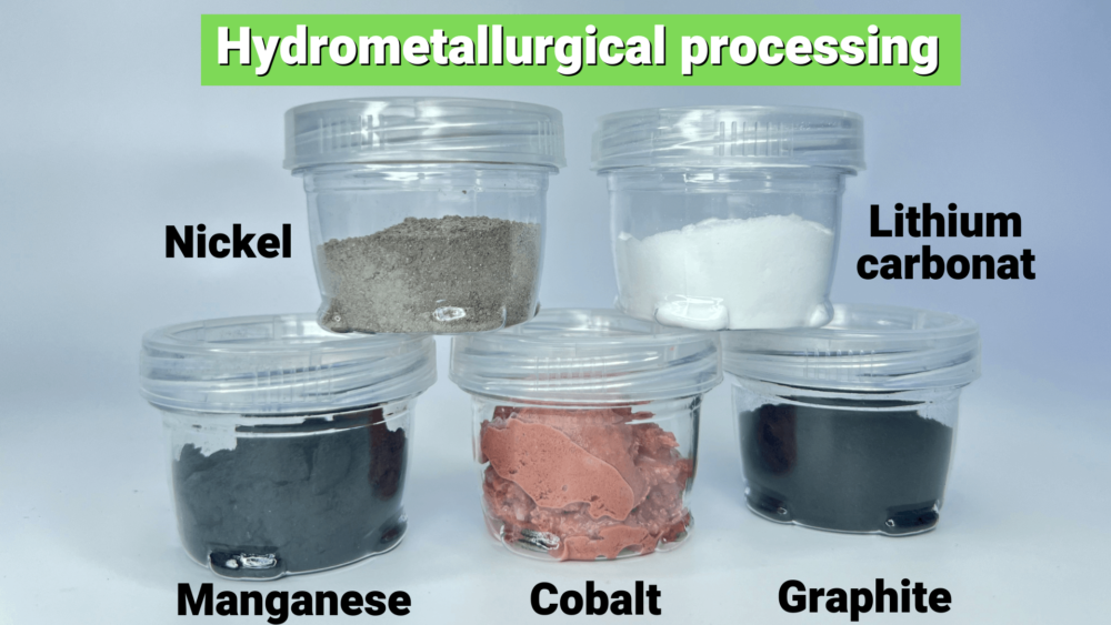 hydrometallurigical processing