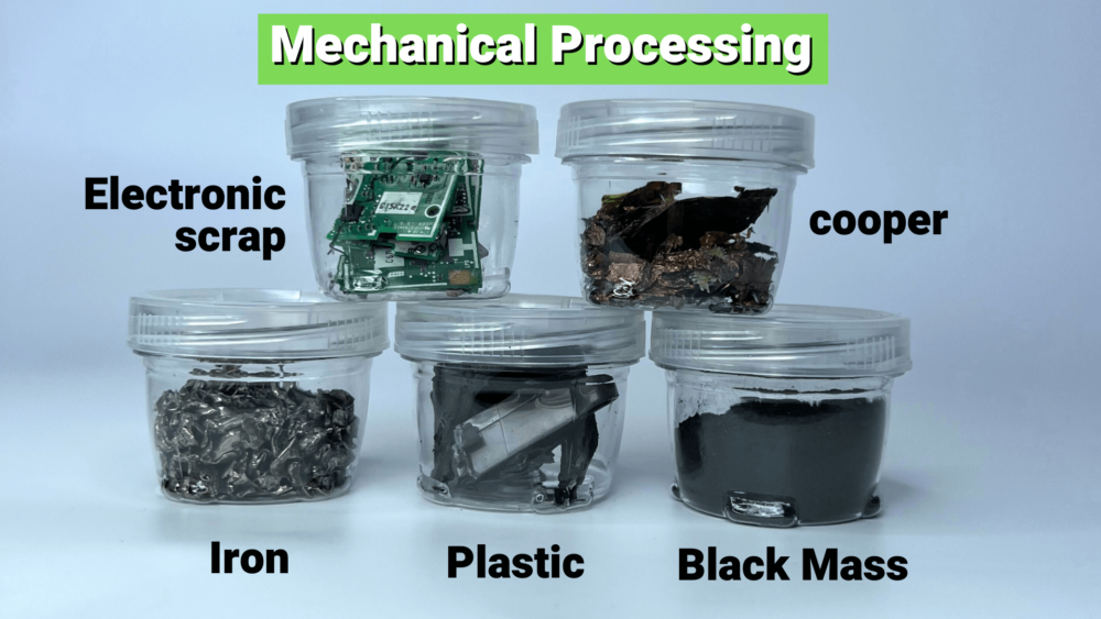 mechanicl processing